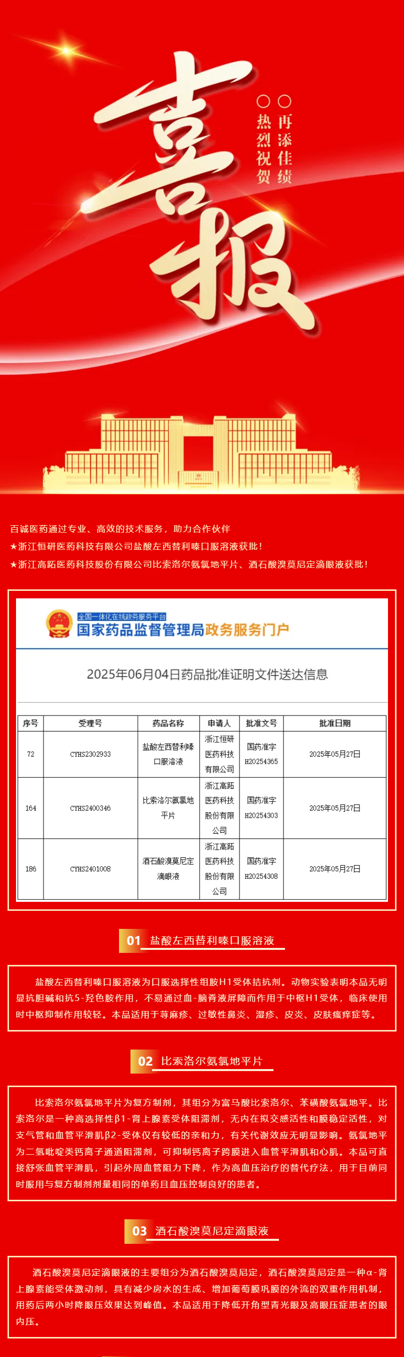 喜報頻傳！百誠醫藥助力合作伙伴3個品種獲批！.png